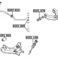 asva 0201070