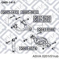 asva 101008