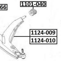 asva 1101966