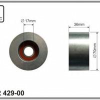 caffaro 42900