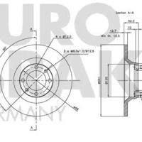 eurobrake 5815201006