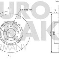 eurobrake 5815202551