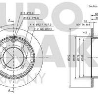 eurobrake 5815203024