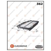 eurorepar 1613721480