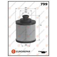 eurorepar 1637766080