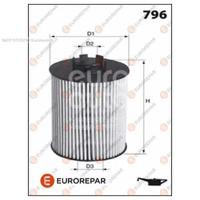 eurorepar 1637767480