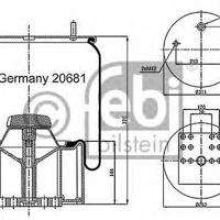 febi 2068