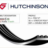 hutchinson 1080k4