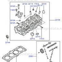 Деталь hyundaikia 2232232100