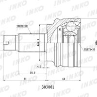 inko 303001