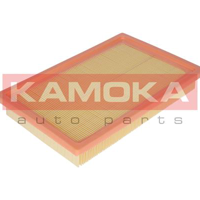 kamoka f206801