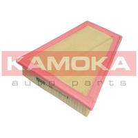 kamoka f218801