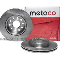 metaco 3050008