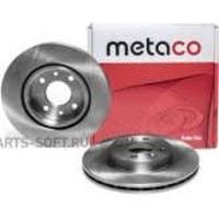 metaco 3050023