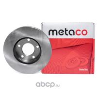 metaco 3050064