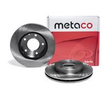 metaco 3050172