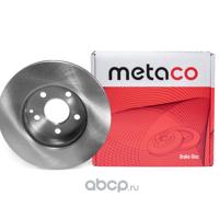 metaco 3050254