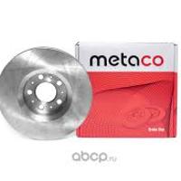 metaco 3050268