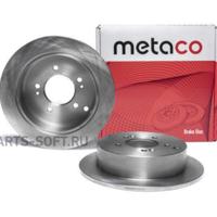 metaco 3060015