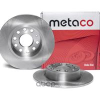 metaco 3060023