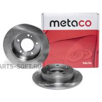 metaco 3060071