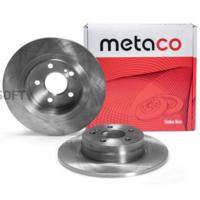 metaco 3060132