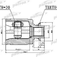 patron pcv1017