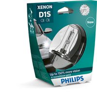 philips 85415xv2s1