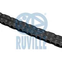 ruville 3450030