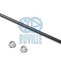 ruville 917346