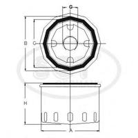 sct sm106