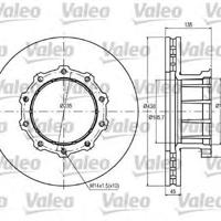 valeo 187053