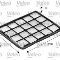 valeo 698199