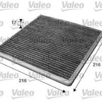 valeo 715619